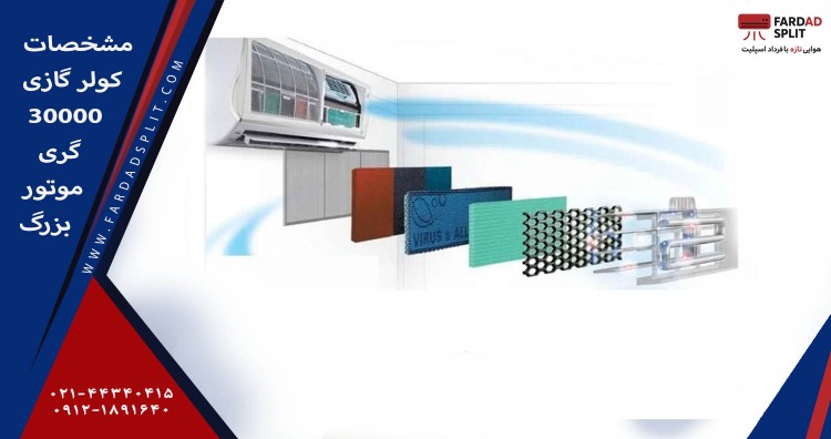 مشخصات کولر گازی 30000 گری